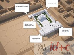 欧洲音乐中心将于2020年开放